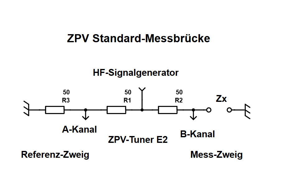 Messaufbau-2-ZPV